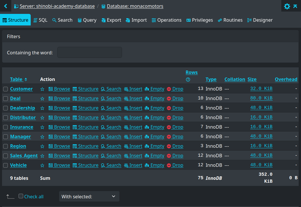 SQL Query Tool
